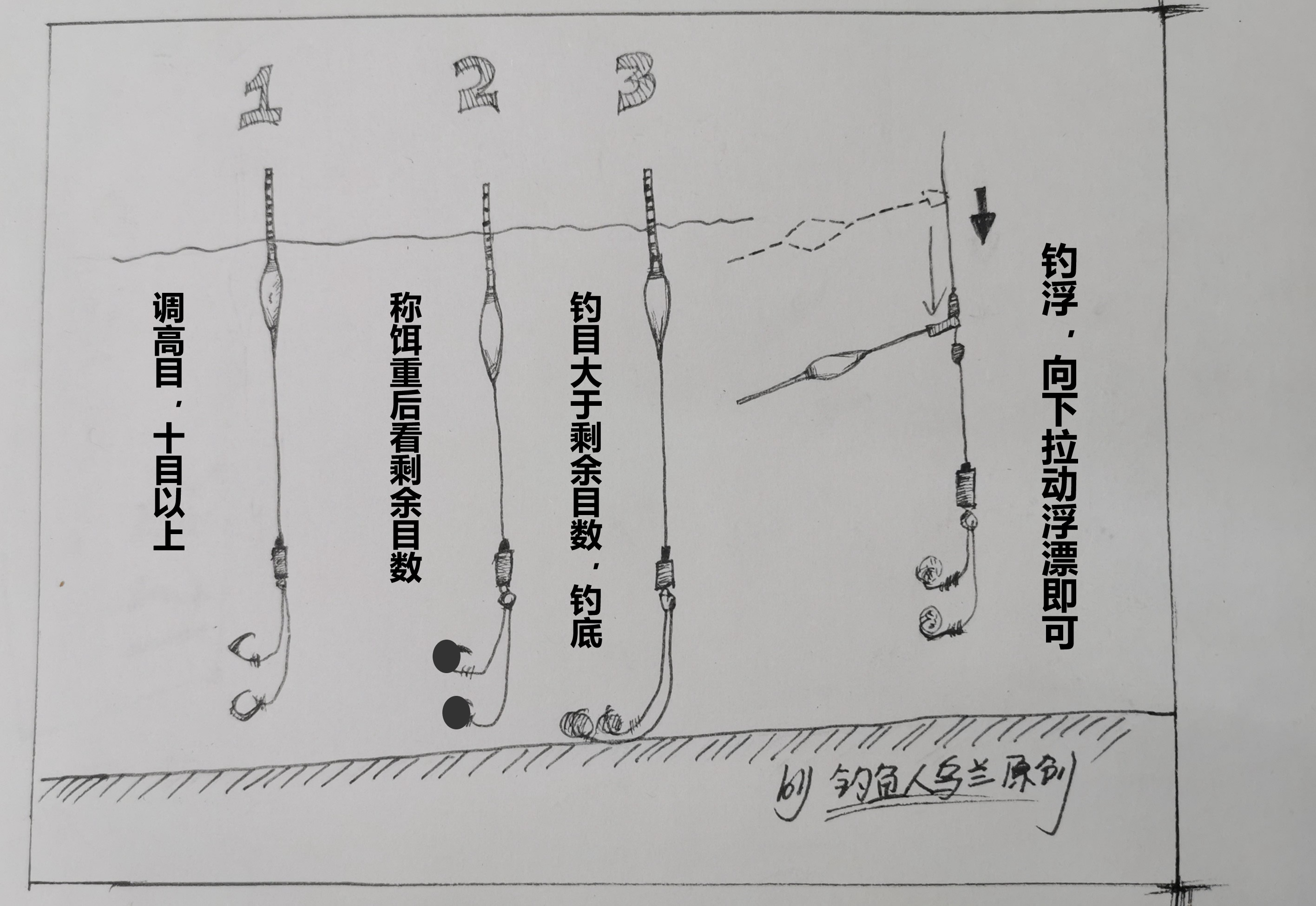 钓大鱼打截口技巧,野钓离底钓鱼怎么抓口最准确