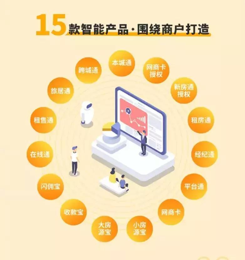 房多多迎生死时刻,房多多最近的消息