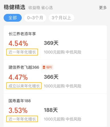 支付宝买理财安全吗,支付宝上的理财能买吗