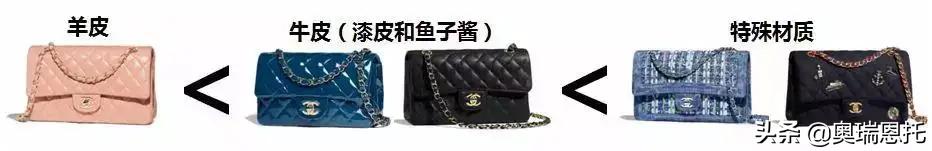 chanelcf怎么辨别真伪,香奈儿chanel257真假