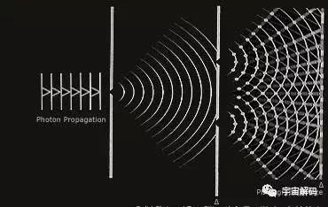 从头梳理一遍什么是量子力学?