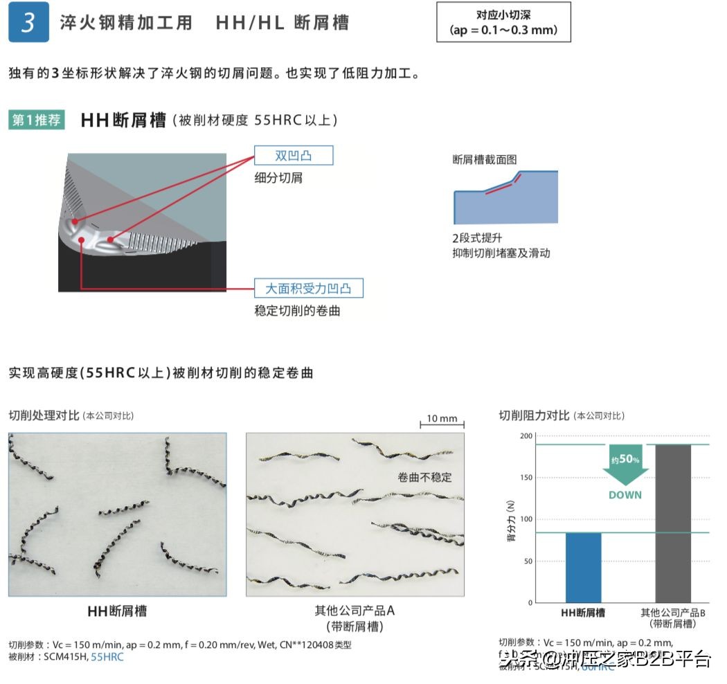 十大最强刀具,最牛的十款刀