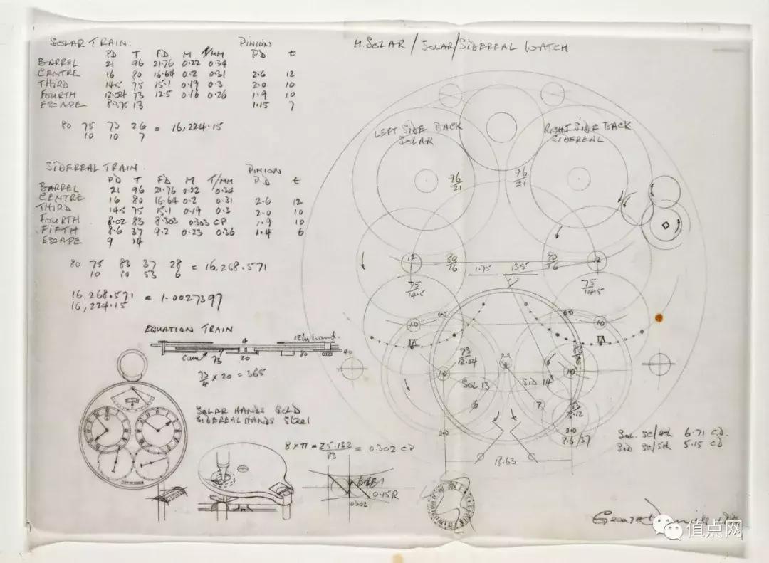 英国传奇表匠的太空怀表|破纪录RMB3,130万成交
