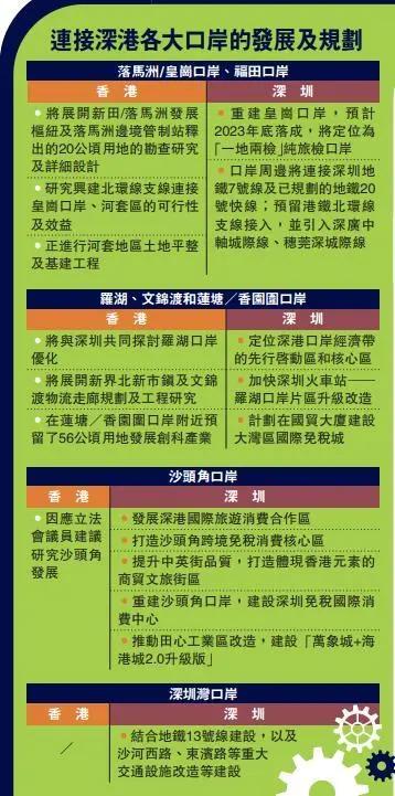 香港特区立法会通过,香港行政区立法草案内容