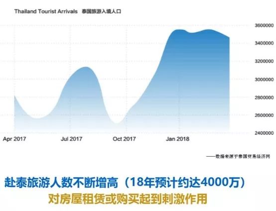 泰国华欣怎么样,泰国华欣值不值得去