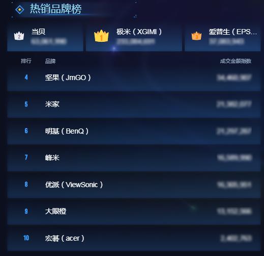 抢到国行ps5,抢到ps5