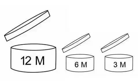 化妆品生产日期有效期为几年,化妆品生产期和保质期怎样看
