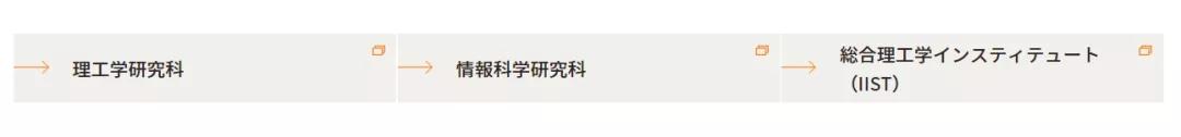 日本法政大学学哪里的法律,日本法政大学留学条件