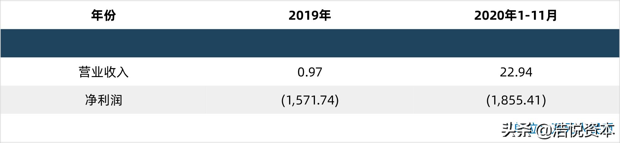 医保谈判最新消息pd1价格,四款国产pd-1进入医保