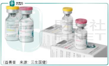 战罗氏，不妨先押注三生国健