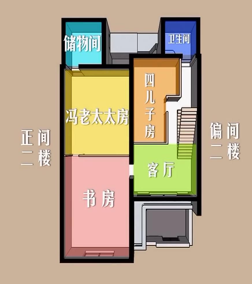 儿时老宅大改造效果震撼,百年老宅改造图