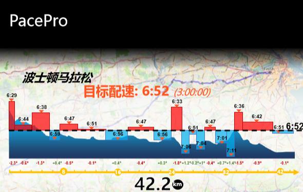 佳明fenix6和fenix7的区别,佳明fenix6太阳能板值不值得买