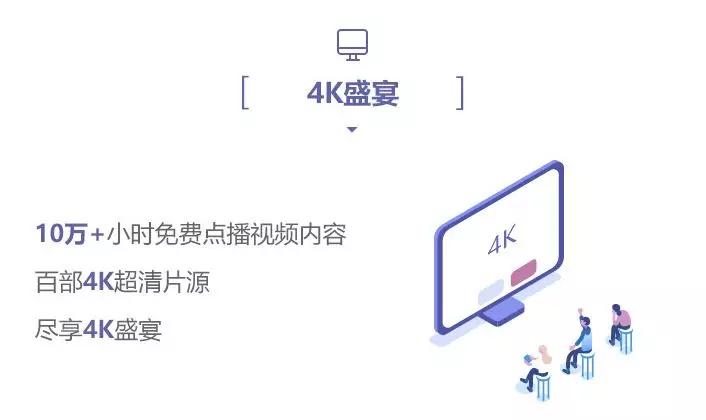 电信看电视的免费专区,电信看电视免流量