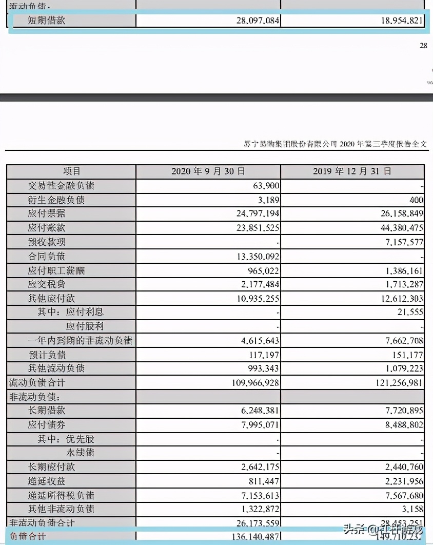 张近东质押10亿股票,苏宁张近东股权转让