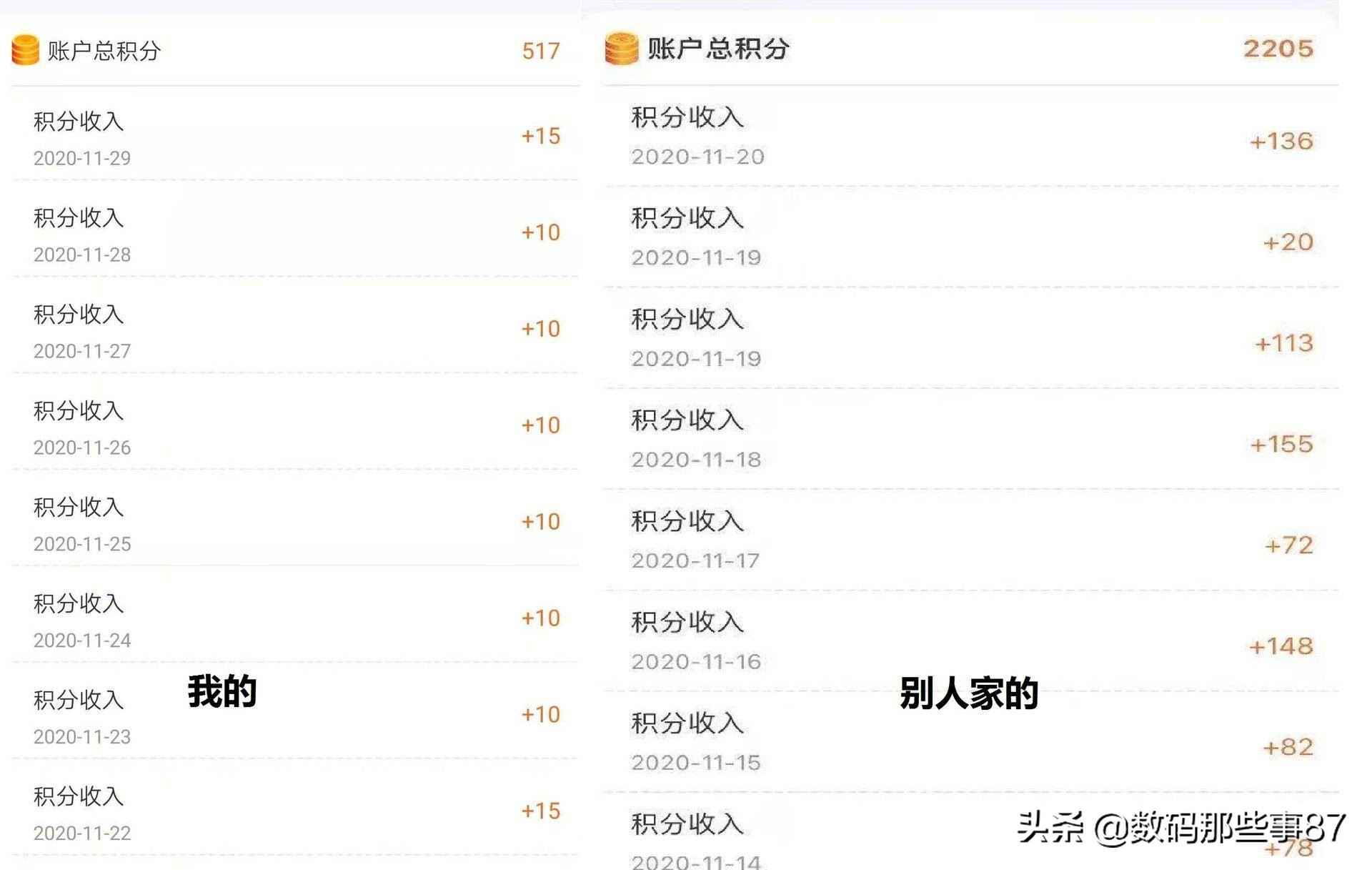 全屋路由器360评测,360全屋路由v6wifi测速