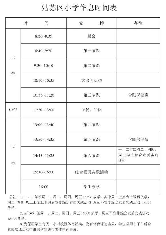 江苏省实验小学名单,姑苏区实验小学排名