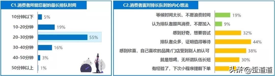 消费主义陷阱下一句,消费主义陷阱真的假的