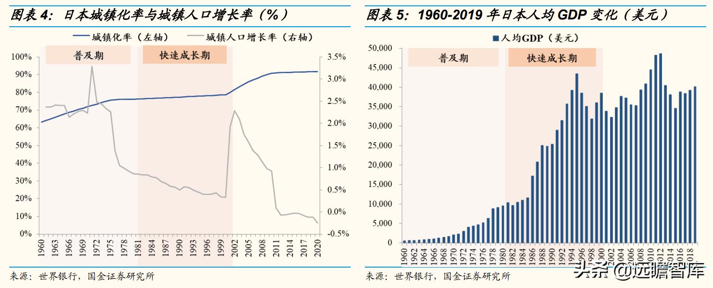 国内宠物产品研究现状及趋势分析,宠物行业新国货