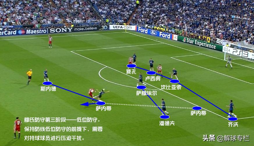 穆里尼奥米兰三冠王之路,穆里尼奥带领国米三冠王纪录片