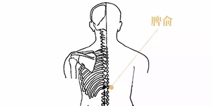 妹子们经期崩漏还血虚怎么办?这个时候就可以用艾灸试试