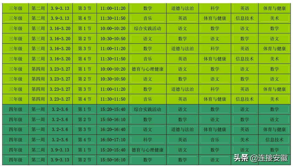 合肥教育局线上教学的最新通知,合肥中小学教育课程表