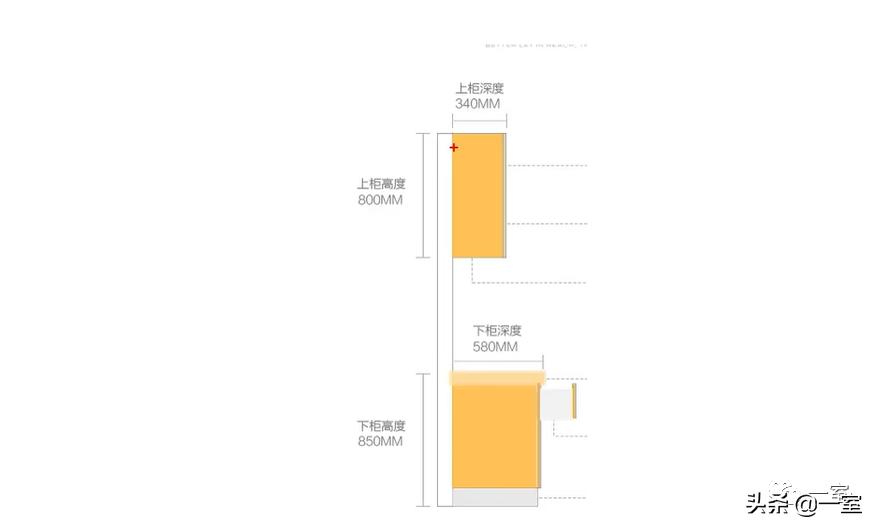 2020年人手一份的CAD教学视频，你还没有？