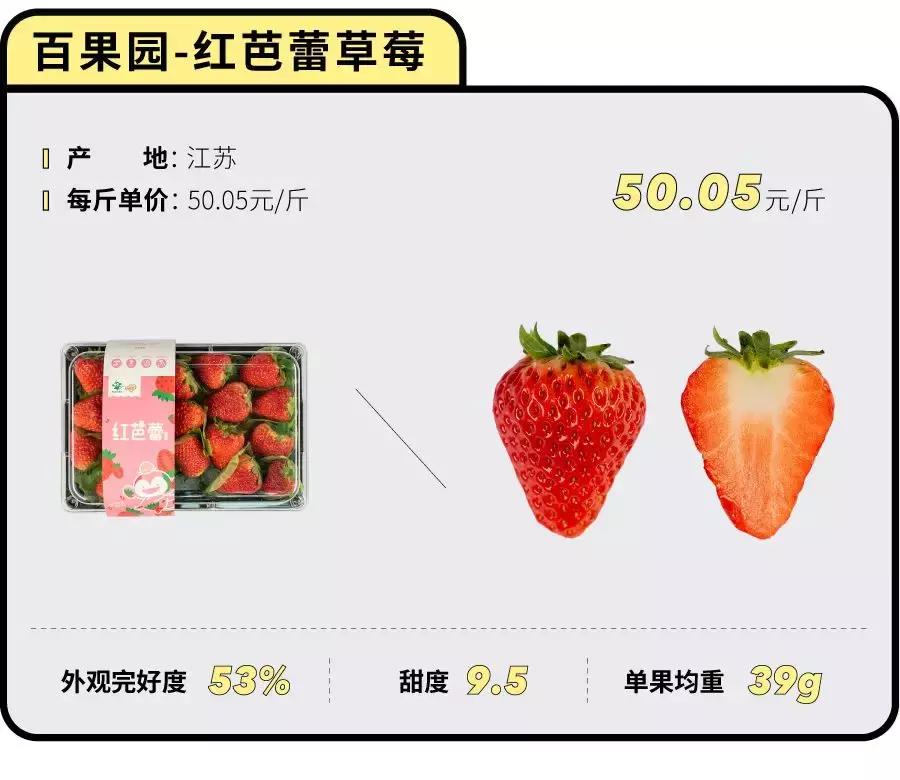 一下子吃了很多草莓,一下子吃了300g草莓