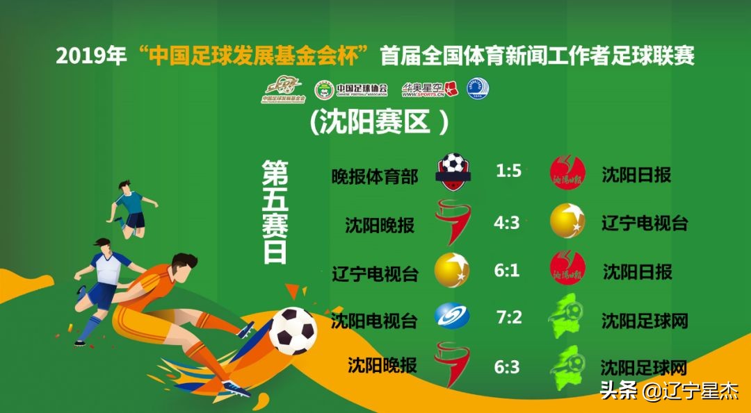 第三届青少年足球联赛沈阳赛区,2023年沈阳体育赛事