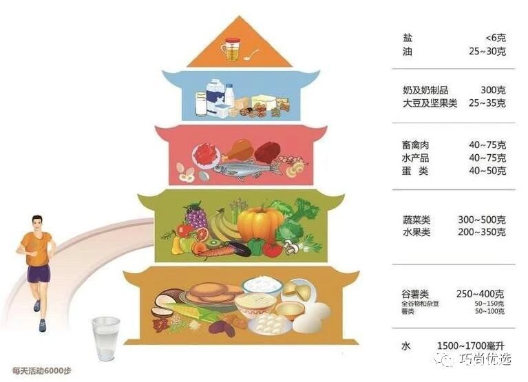 新陈代谢紊乱症状,皮肤新陈代谢差怎么办