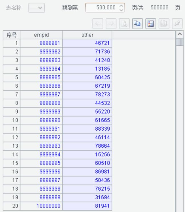 模拟数据生成,测试数据统计分析制作
