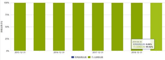 易方达新丝路今日净值查询001373,易方达新丝路混合基金净值查询