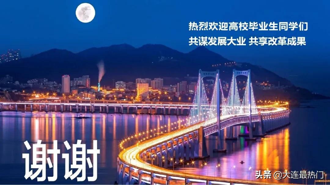 2020年大连市几个区的排名,大连市2023年旅游数据