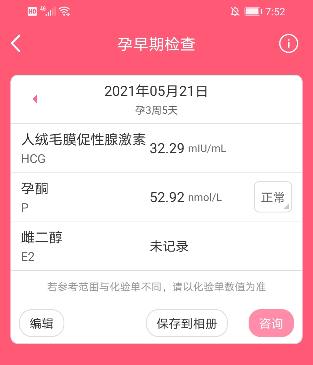 早孕7–8周,早孕1到7天的反应