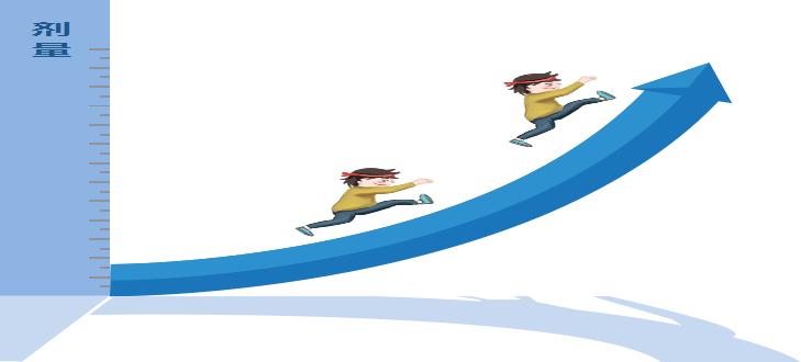 如何预防和治疗尘螨过敏？舌下脱敏绝绝子【呱呱教·166】