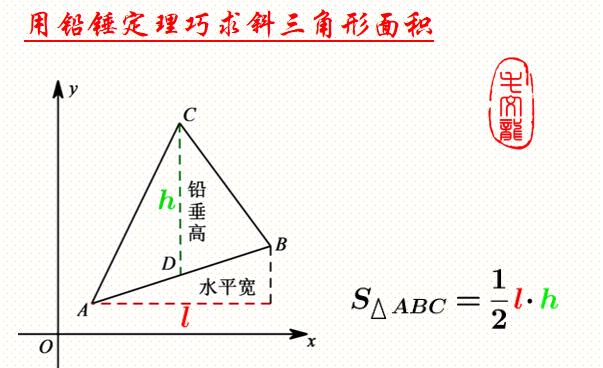 中考压轴题二次函数铅垂法,二次函数用铅垂求面积
