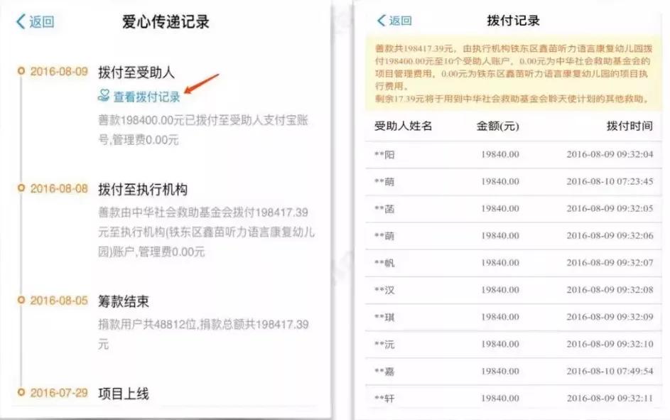 一张头像画多少钱合适,一张头像插画多少钱