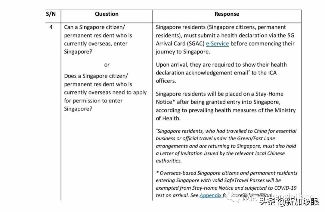 新加坡永久居民有居住要求吗,新加坡永久居民申请条件最新