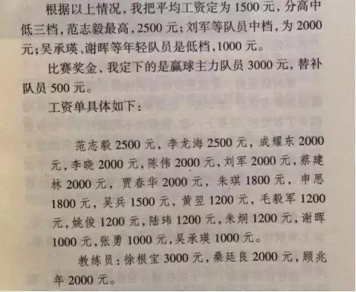 中国男篮失利的责任,中国男篮耻辱之路