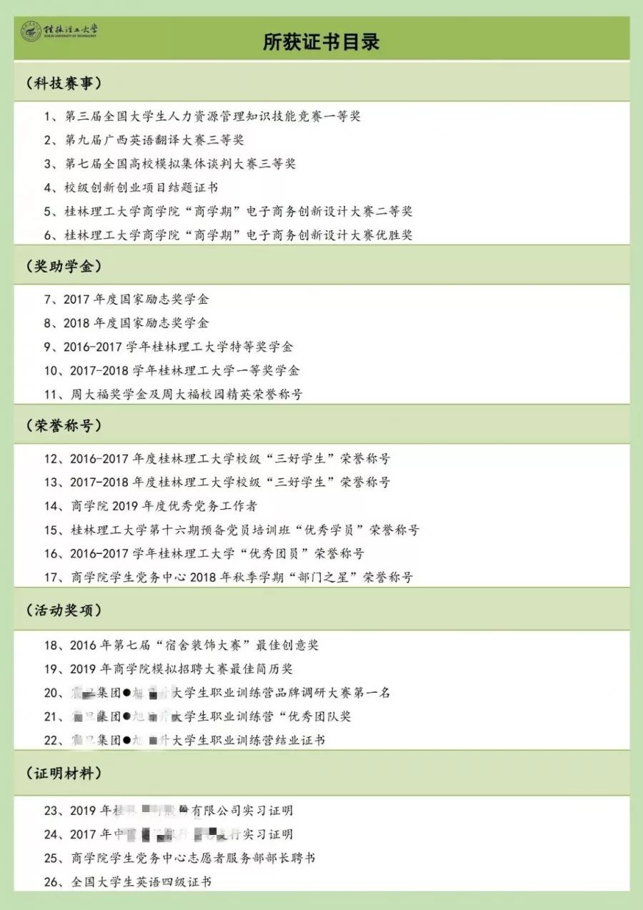 5个技巧写出一份漂亮简历,手把手教你高分简历制作