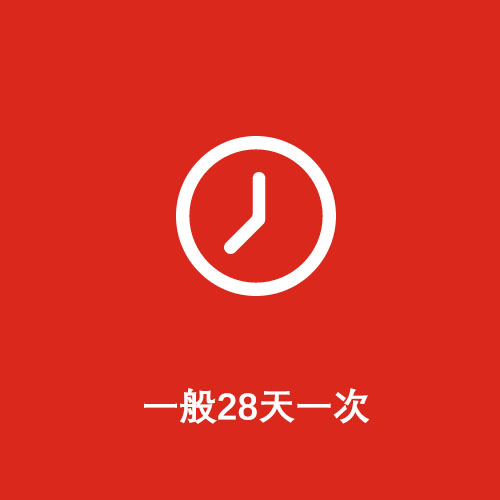 一分钟带你了解女朋友,一分钟带你了解姨妈