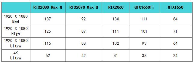 戴尔外星人各型号如何选择,戴尔外星人2024