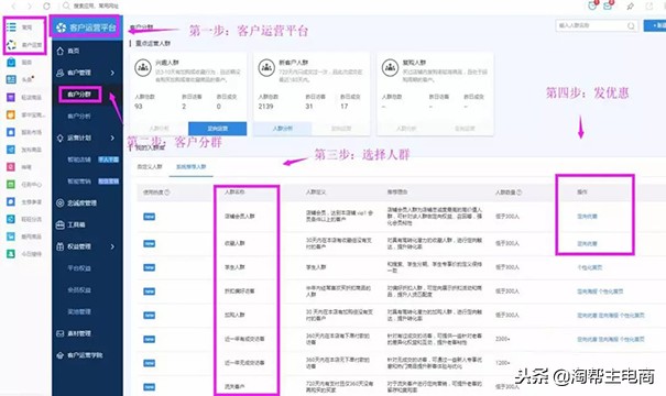 淘宝卖家如何运营微淘平台,如何开通淘宝卖家微淘