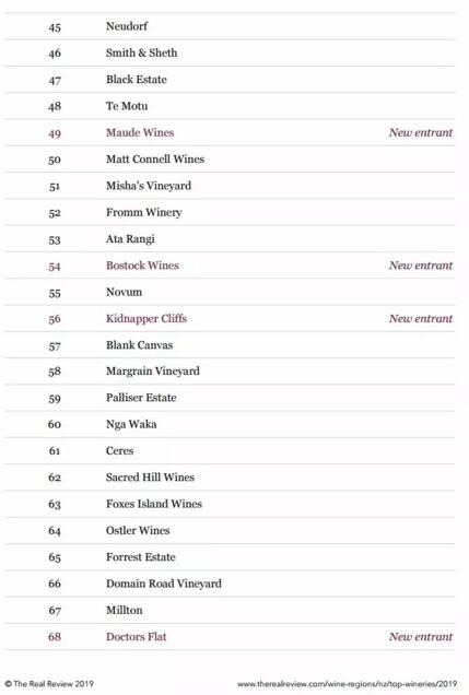 世界名酒产区,世界美酒名牌前十名