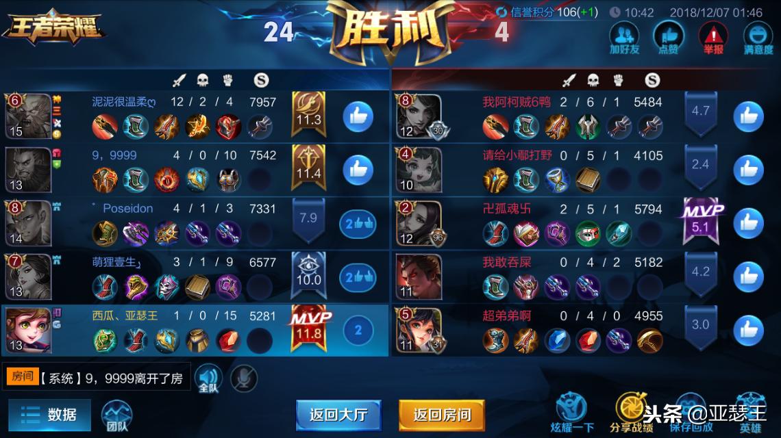 王者荣耀孙膑细节及意识,王者荣耀菜鸟学不会的英雄