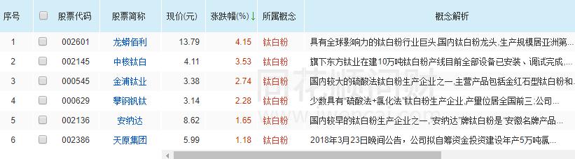 恒生指数突然暴涨的原因,今天恒生指数为什么大跌