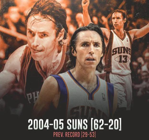 太阳队纳什的巅峰阵容,纳什带领的太阳队进攻盛宴