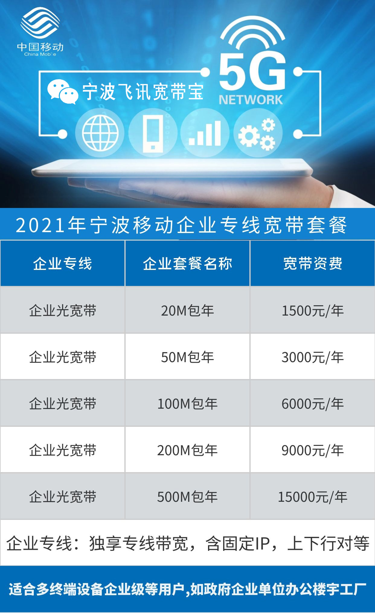 企业专线与普通宽带有什么区别,电信宽带专线与联通宽带专线对比
