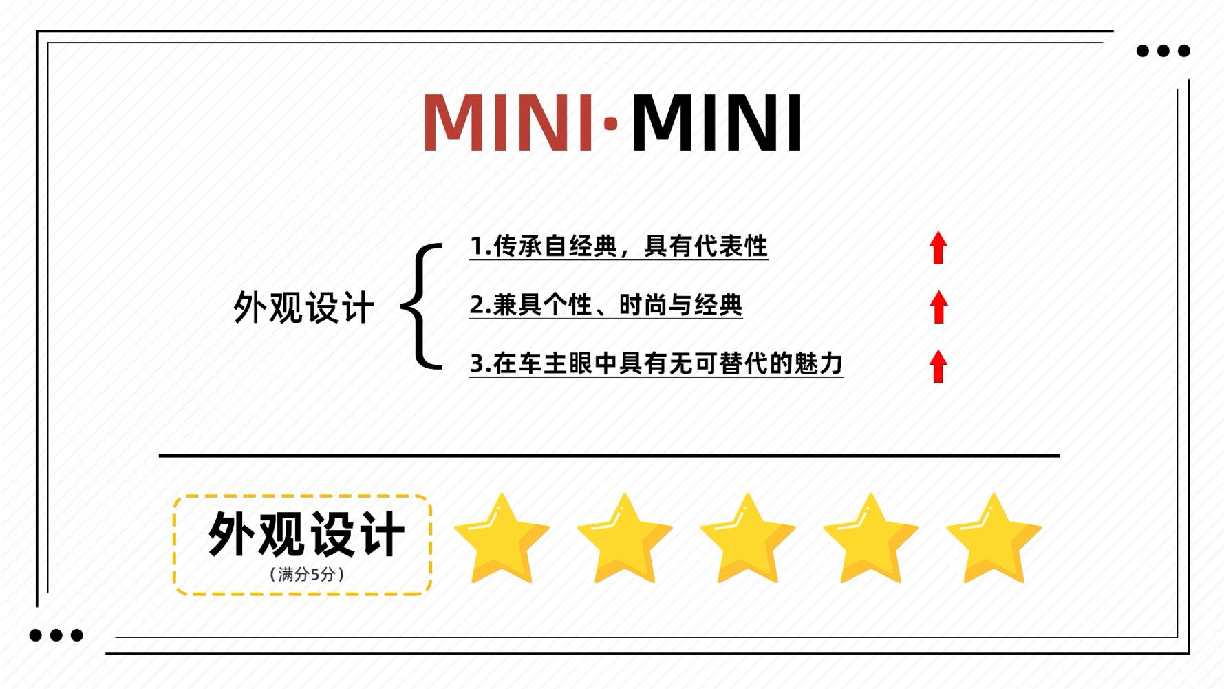 mini到底好在哪儿,mini有哪些缺点你知道吗