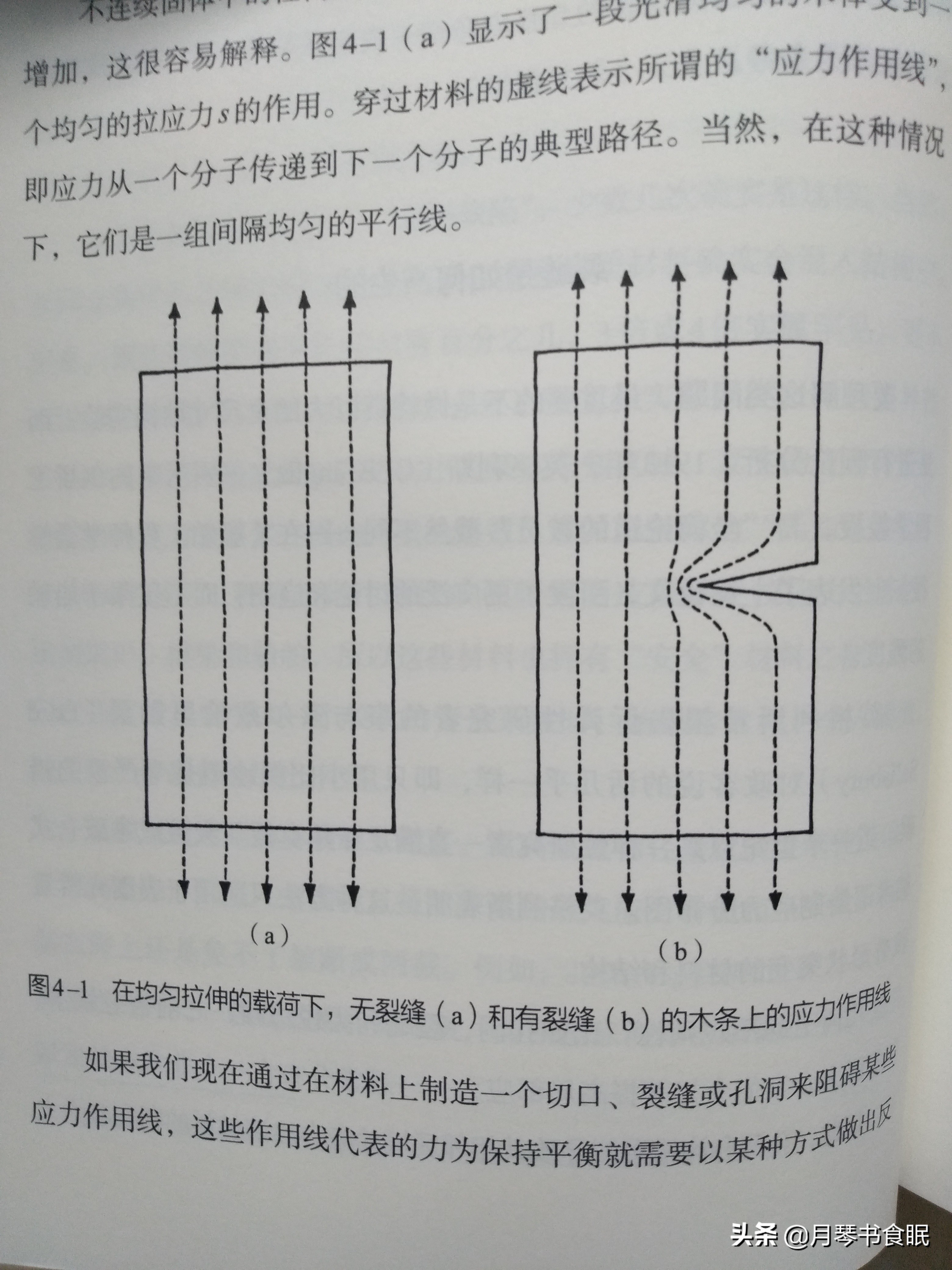 非专业也能读得懂，《结构是什么？》