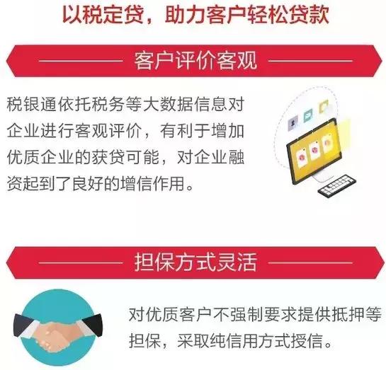 信用与财富同在,信用就是你的隐形财富